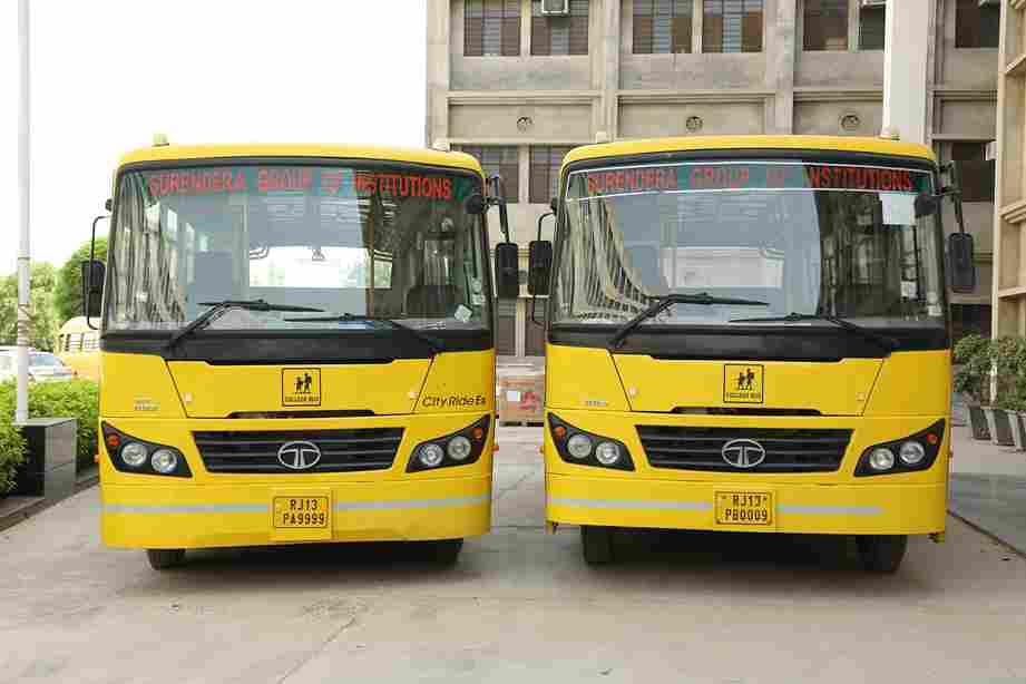 Surendera Group of Institutions - [SGI] Events photo 10